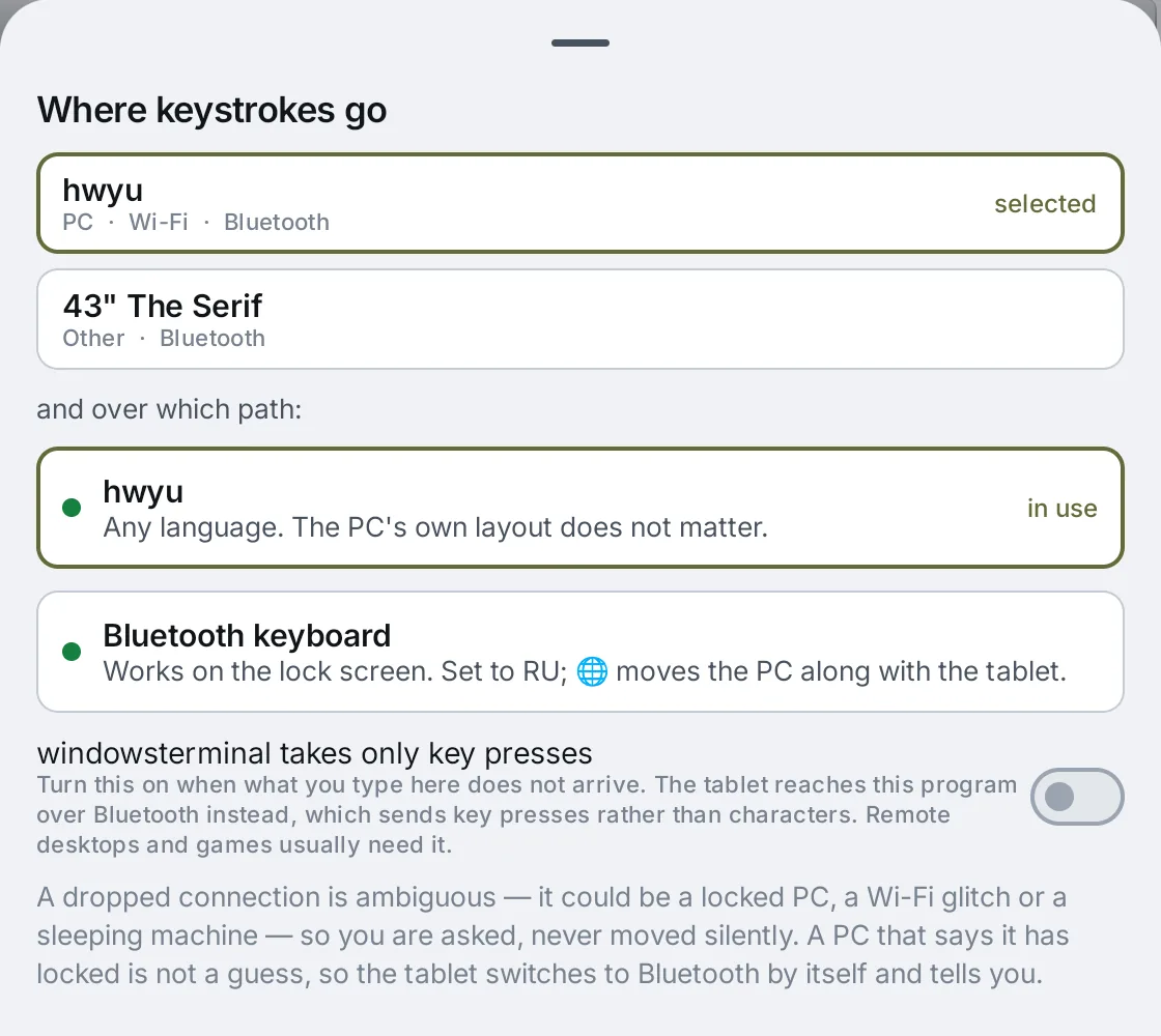 The 'Where keystrokes go' sheet: the selected PC, a TV, and two paths — the agent over Wi-Fi, in use, and the Bluetooth keyboard, also connected.